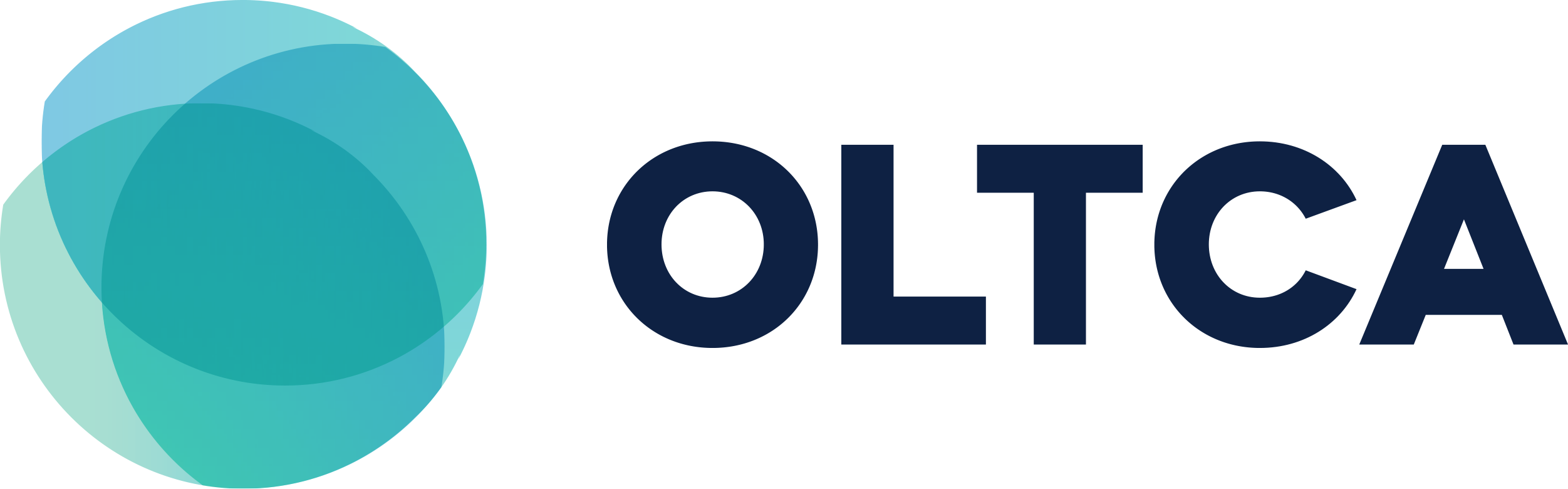 OLTCA